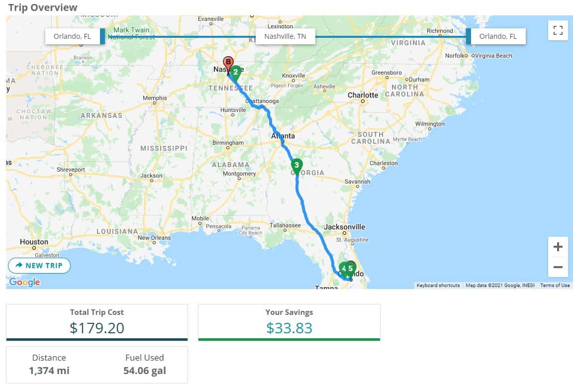 Gas Buddy Trip Planner Example
